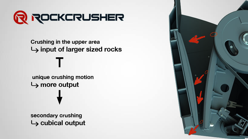 Rockcrusher Quattro Movement